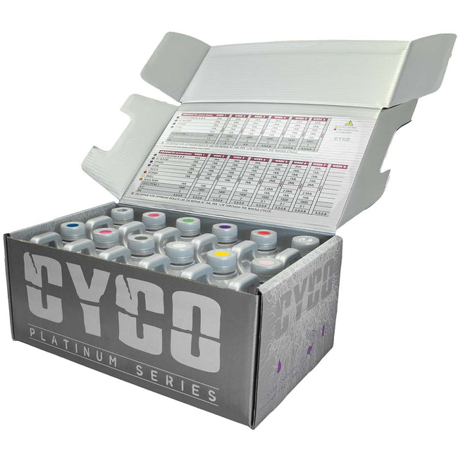 Cyco Pro Kit