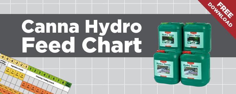 Canna Hydro Feed Chart