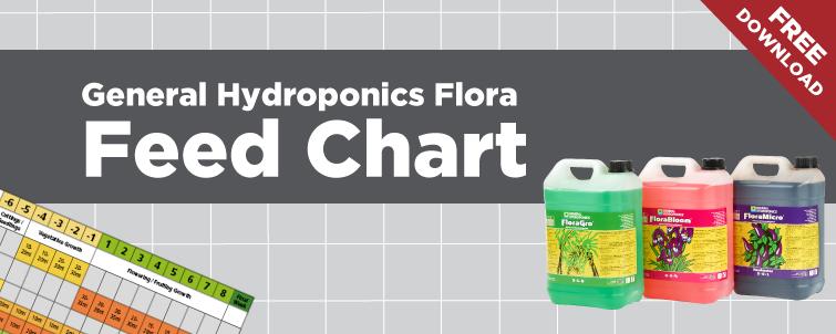 General Hydroponics Flora Feed Chart