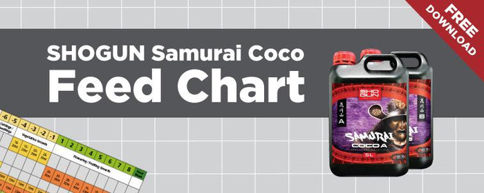 SHOGUN Samurai Coco Feed Chart