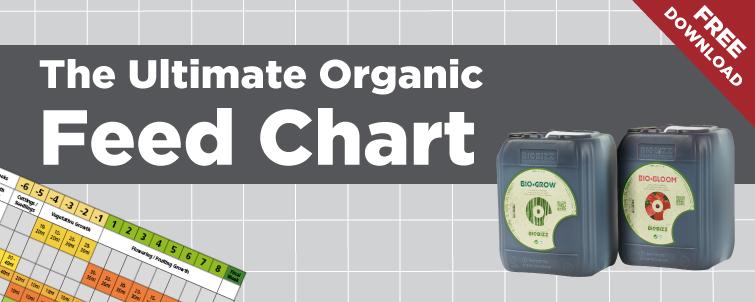 GroWell ULTIMATE Organics Feed Chart