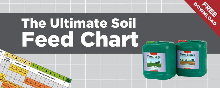 GroWell ULTIMATE Soil Feed Chart