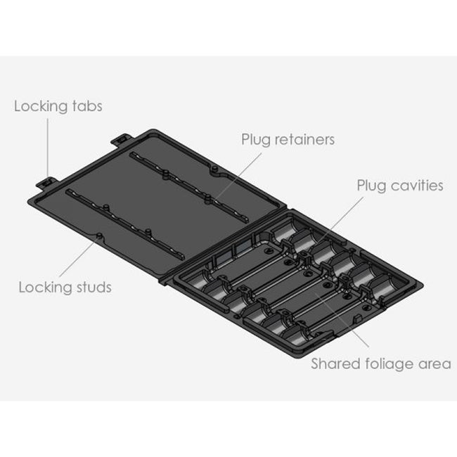 12 Site Clone Shipper