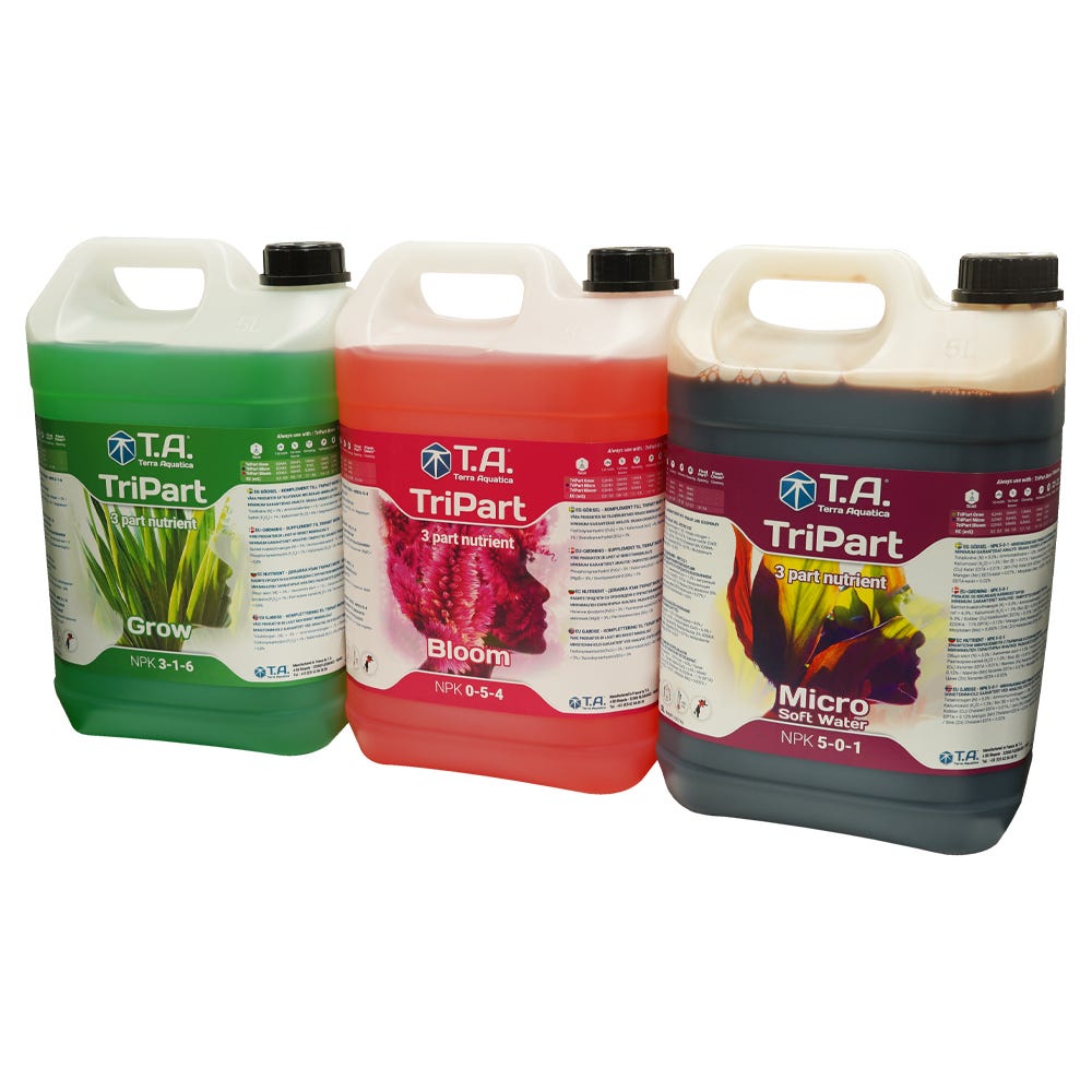 General Hydroponics Flora Series Nutrient Chart